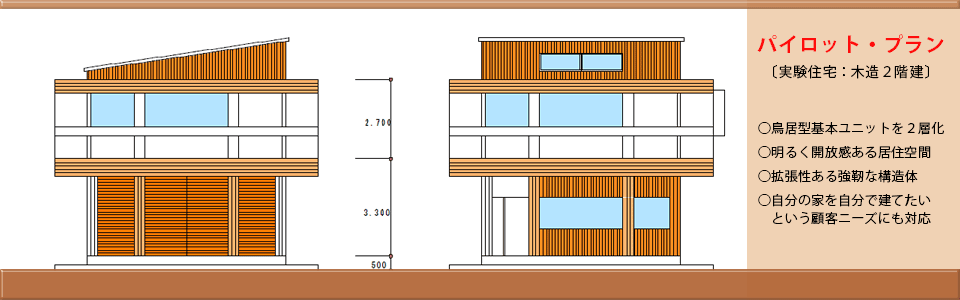 パイロット住宅＿実験住宅