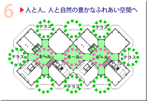 豊かなふれあい空間を形成